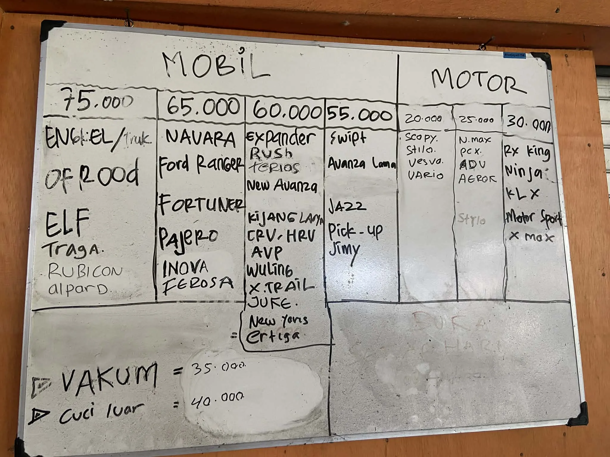 Ceník mytí auta na Bali v Sangeh